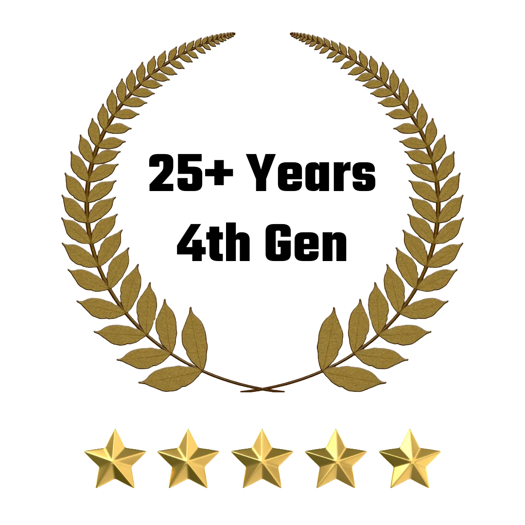 Years in service.